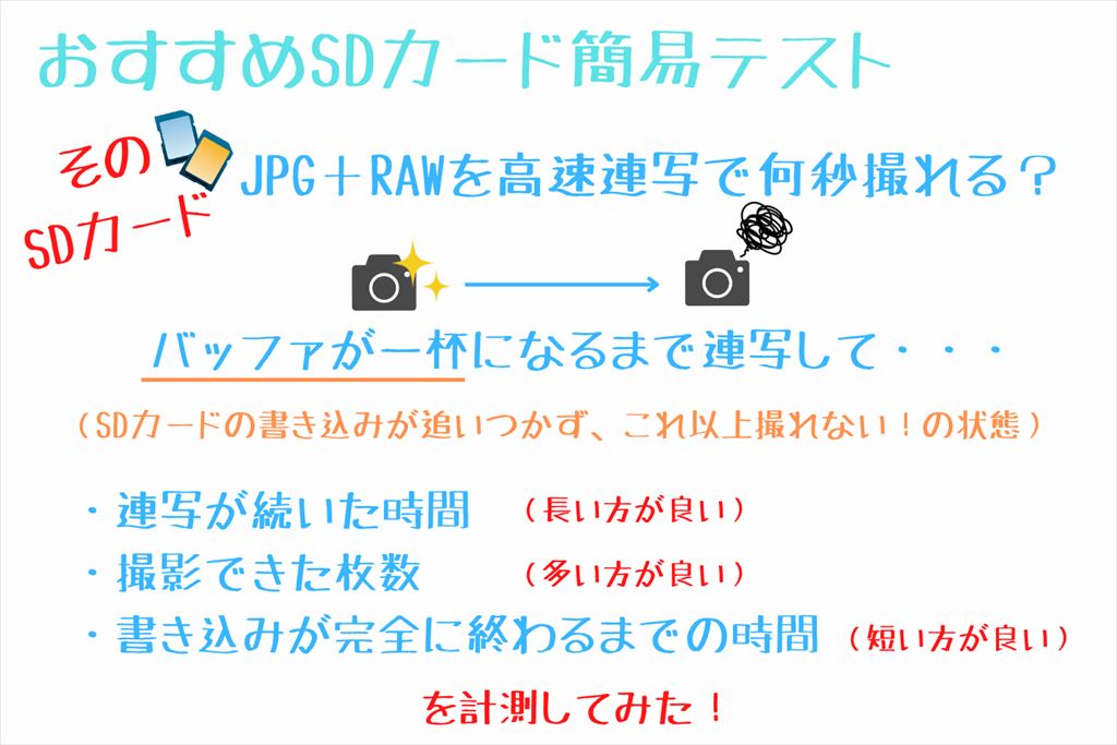EOS RP用のSDカードおすすめ4選【UHS-II&UHS-I】 | digi-cam.net