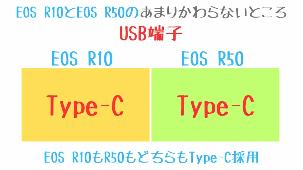 EOSR10とEOSR50の違い説明