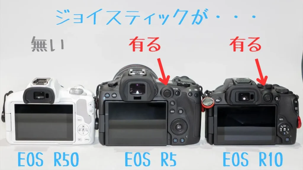EOS R50とEOS R5とEOS R10の背面比較画像