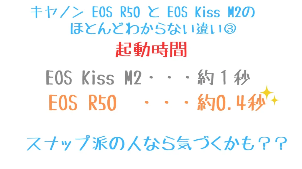EOS R50とEOS Kiss M2　スペック比較　起動時間