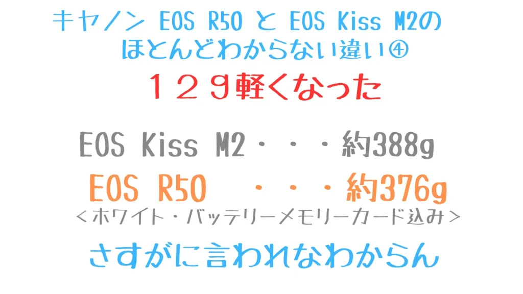 EOS R50とEOS Kiss M2　スペック比較　重量