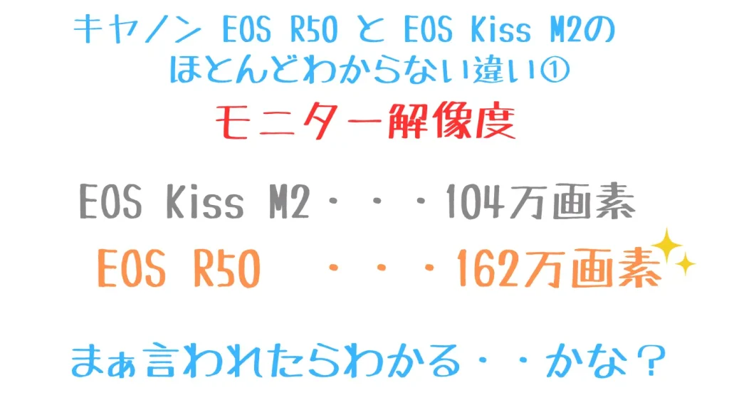 EOS R50とEOS Kiss M2　スペック比較　モニター解像度