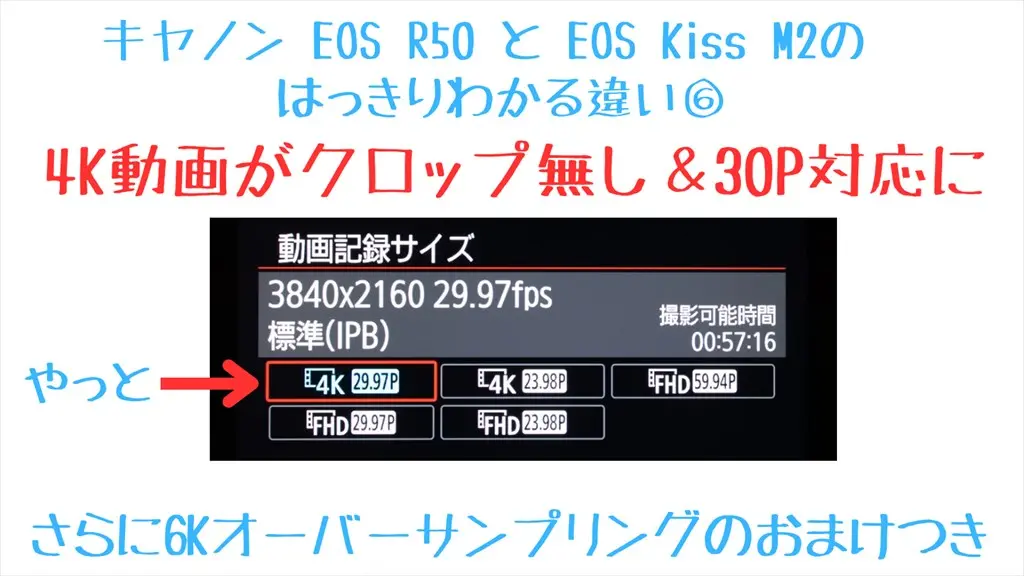 EOS R50動画撮影設定画面