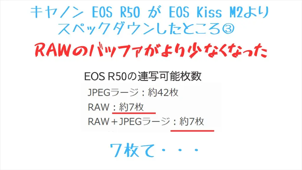 EOS R50の連写のスペック