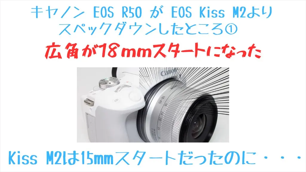 EOS R50と標準レンズ
