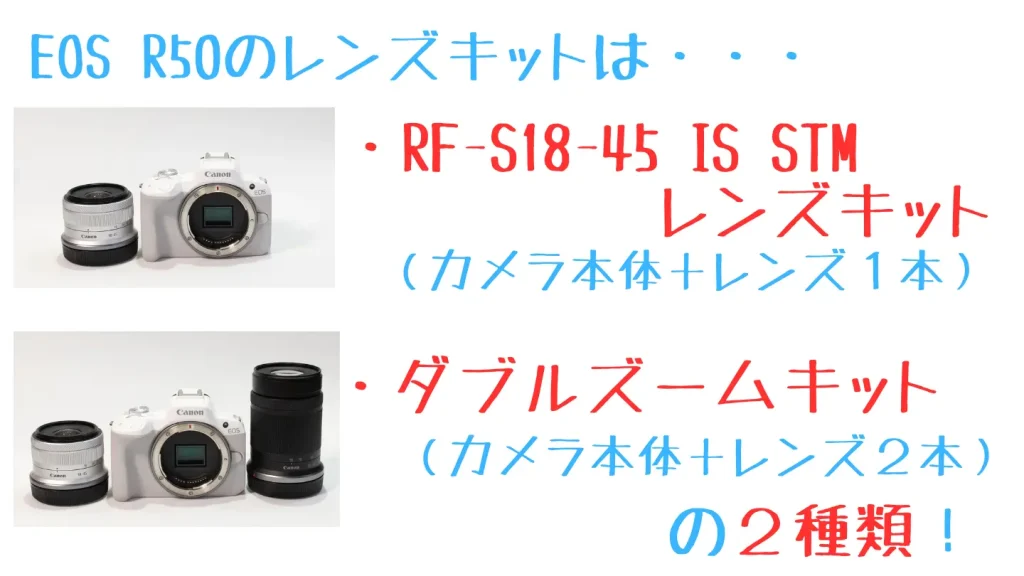 EOS R50のRF-S18-45 IS STMレンズキットとダブルズームキットの説明