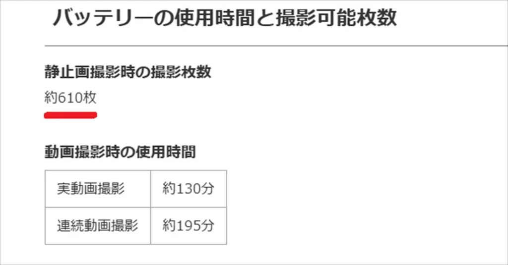 バッテリー持ちのスペック