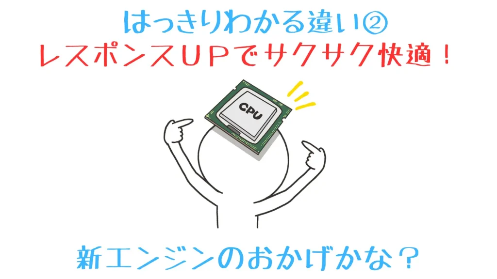 CPU画像