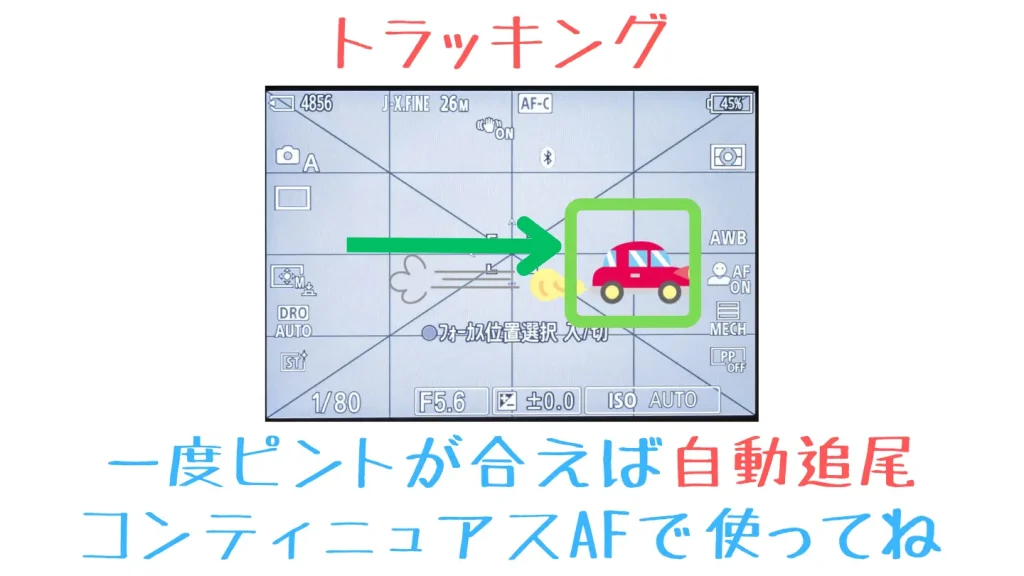 フォーカスエリアトラッキング説明