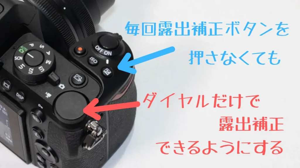 Z50II簡易露出補正設定の説明