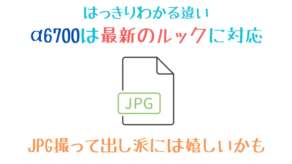 α6700のクリエイティブルックによる色表現
