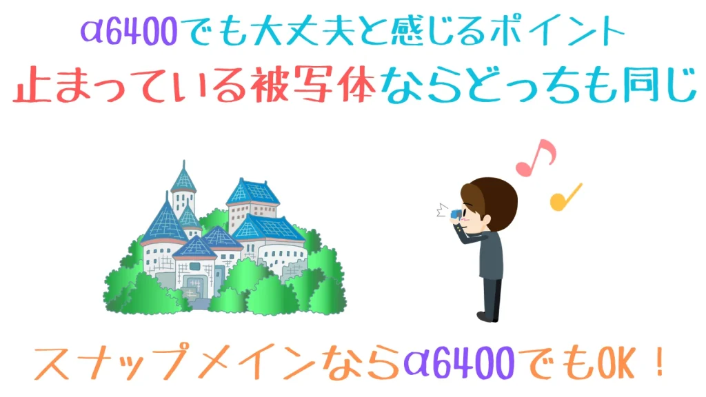 α6400で撮影した日常スナップ写真