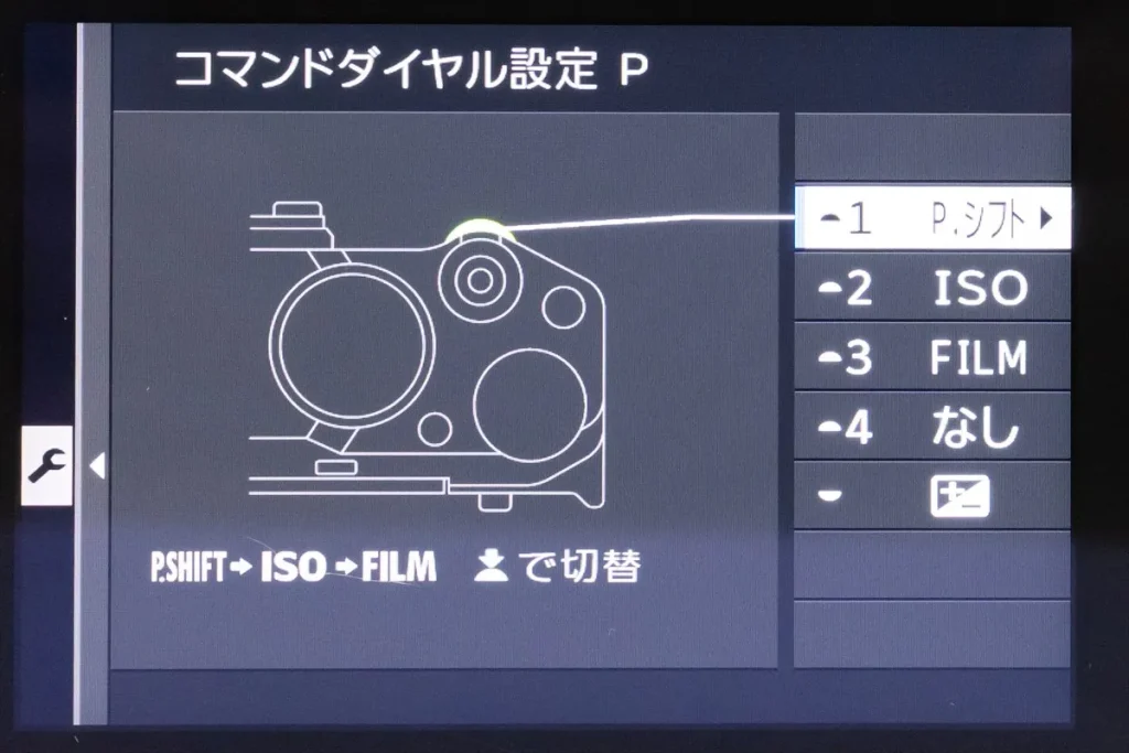 Pモードのフロントダイヤルは「Pシフト」、「ISO」、「FS」の3つのパラメーターが割り当てられています