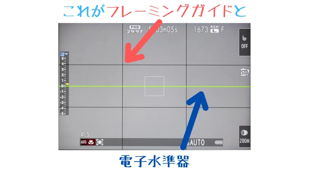 X-M5のフレーミングガイドと電子水準器の表示