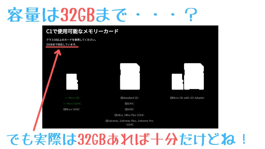 Kodak PIXPRO C1のmicroSDカード対応容量は32GBまで