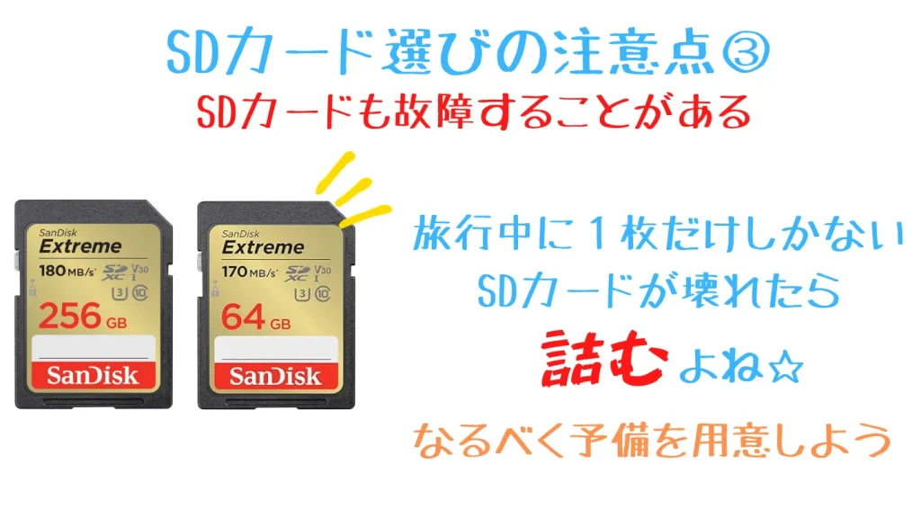 SDカードの故障に備えて予備を用意