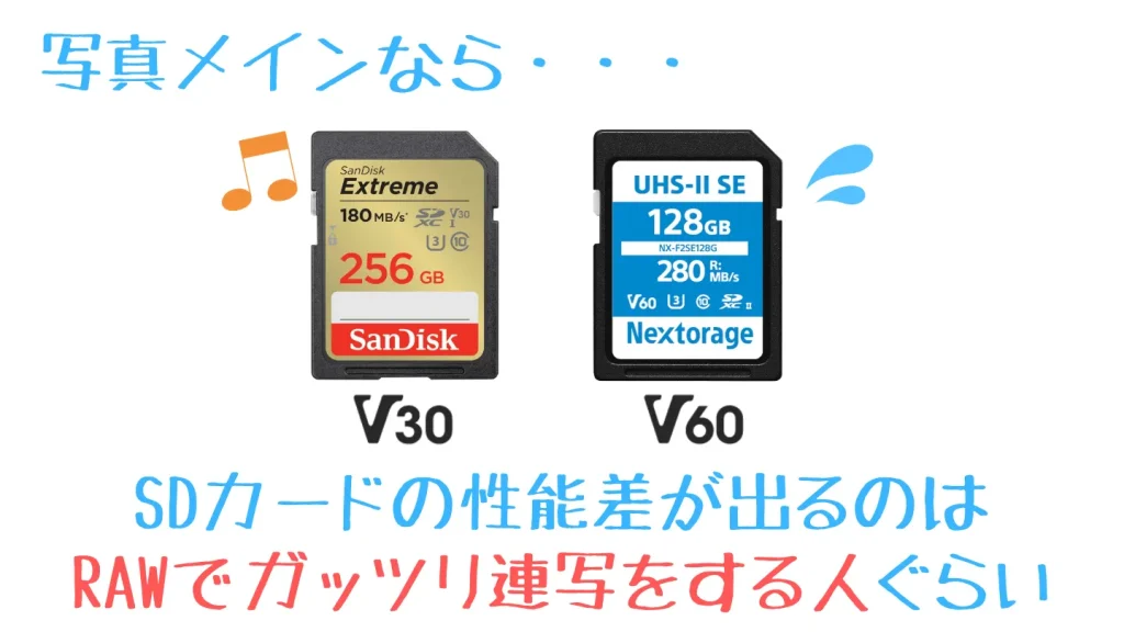 写真メインで使うV30とV60のSDカード比較