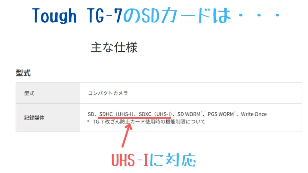 Tough TG-7のSDカードスロットはUHS-Iに対応