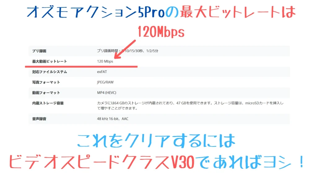 Osmo Action 5 Proの公式仕様表に最大動画ビットレート120Mbpsと記載された画面