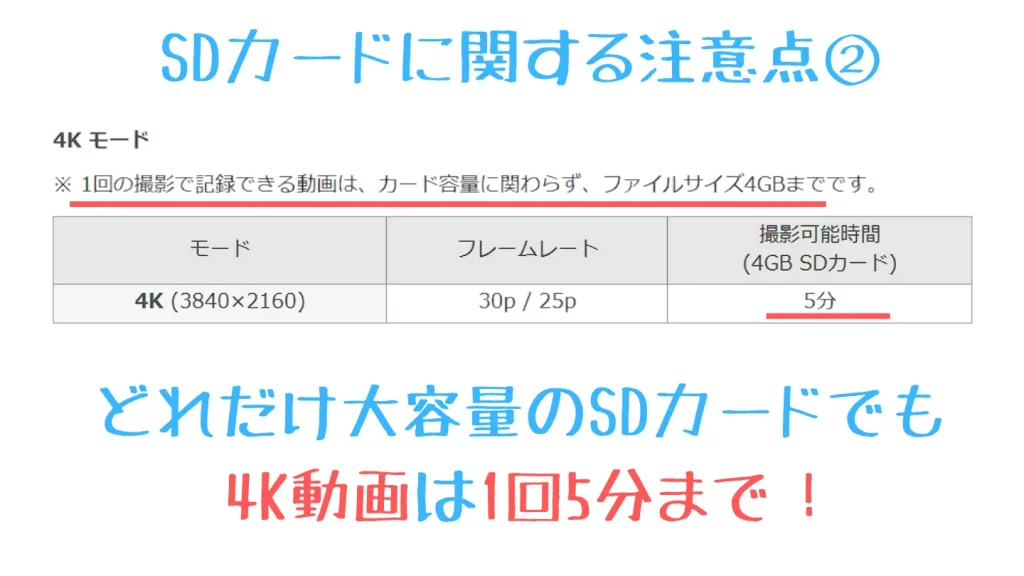 Tough TG-7の4K動画は1回約5分まで