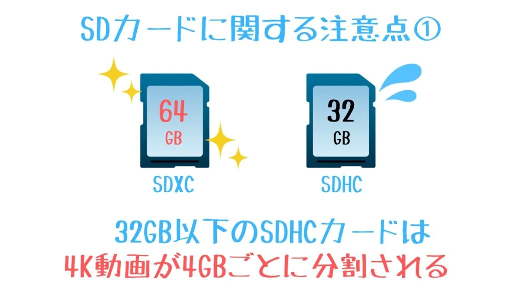 32GB以下のSDHCカードでは4K動画が分割されるLUMIX TZ99