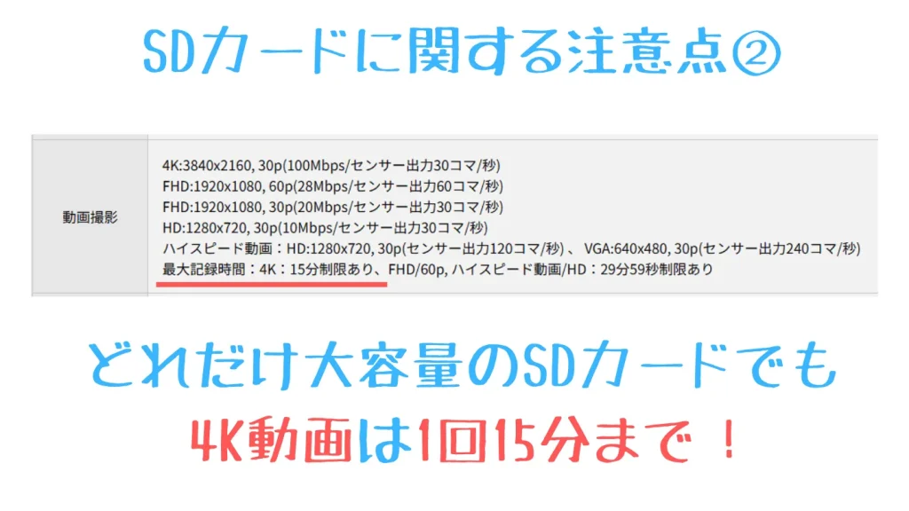 LUMIX TZ99の4K動画は15分制限と示す公式仕様